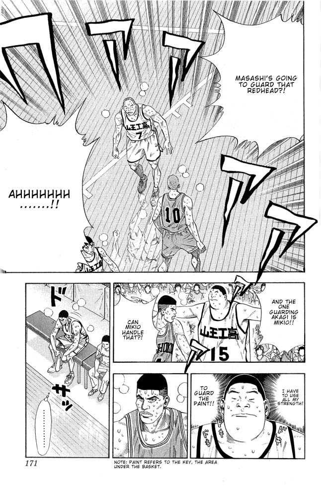 Slam Dunk Chapter 251 4